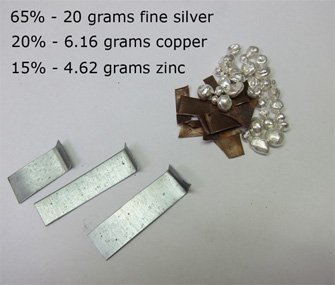 Silver Soldering for Jewelry Making